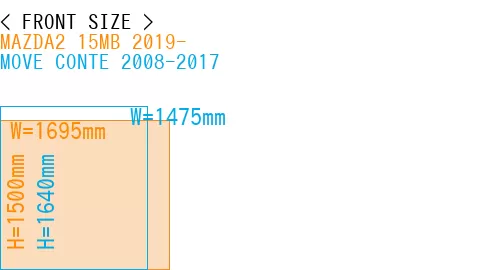 #MAZDA2 15MB 2019- + MOVE CONTE 2008-2017